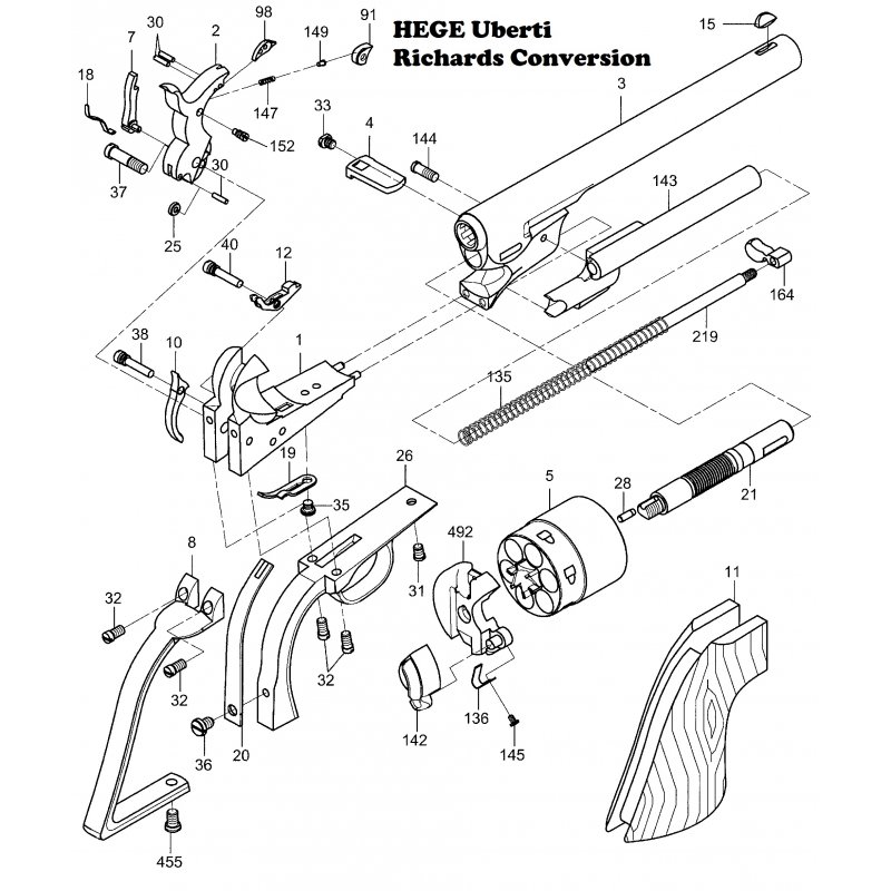 spare parts