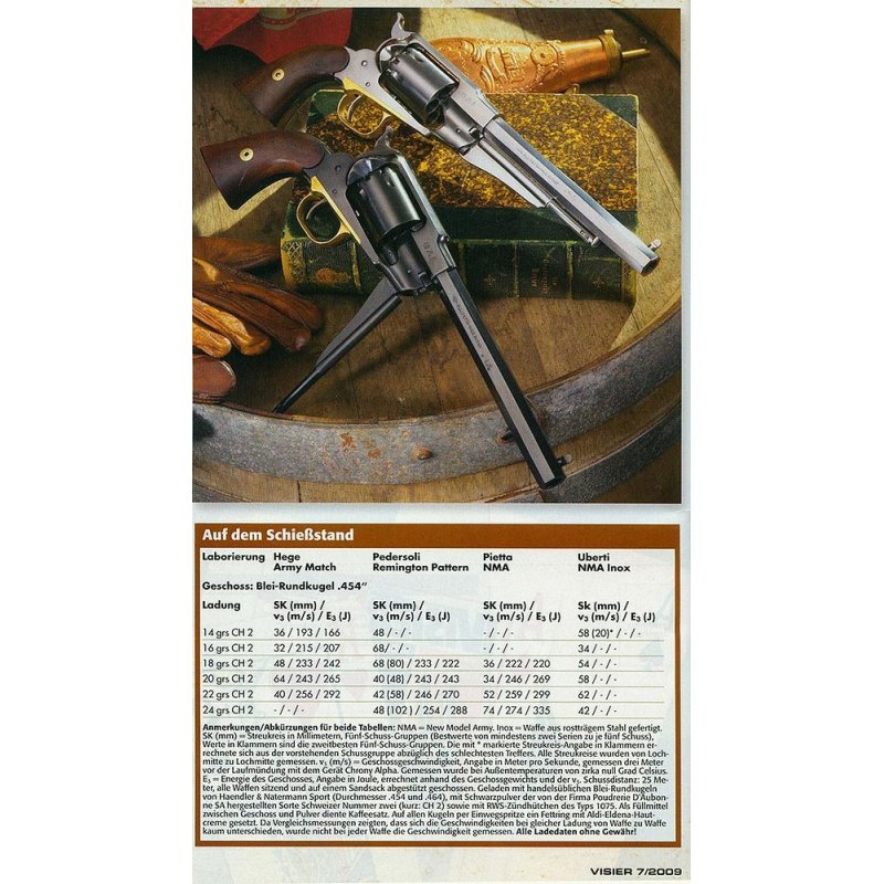 300.233 Remington New Army 1858 Stainless, kal.44, Rewolwer